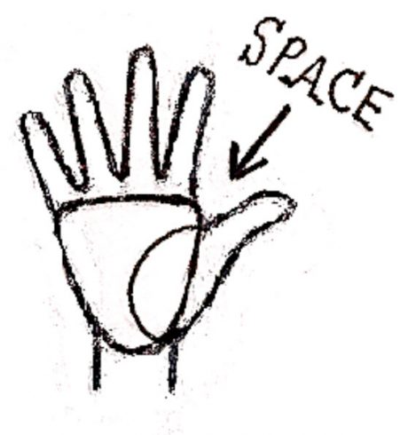 How to draw fingers on a hand with the palm up